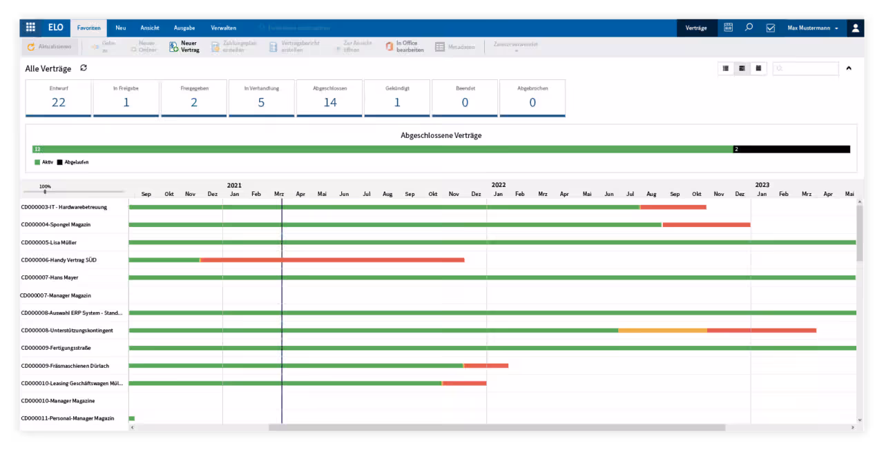 Optimieren Sie Ihr Vertragsmanagement: Entdecken Sie unser DMS-Modul mit 3 revolutionären Funktionen 1 Vertragsmanagement