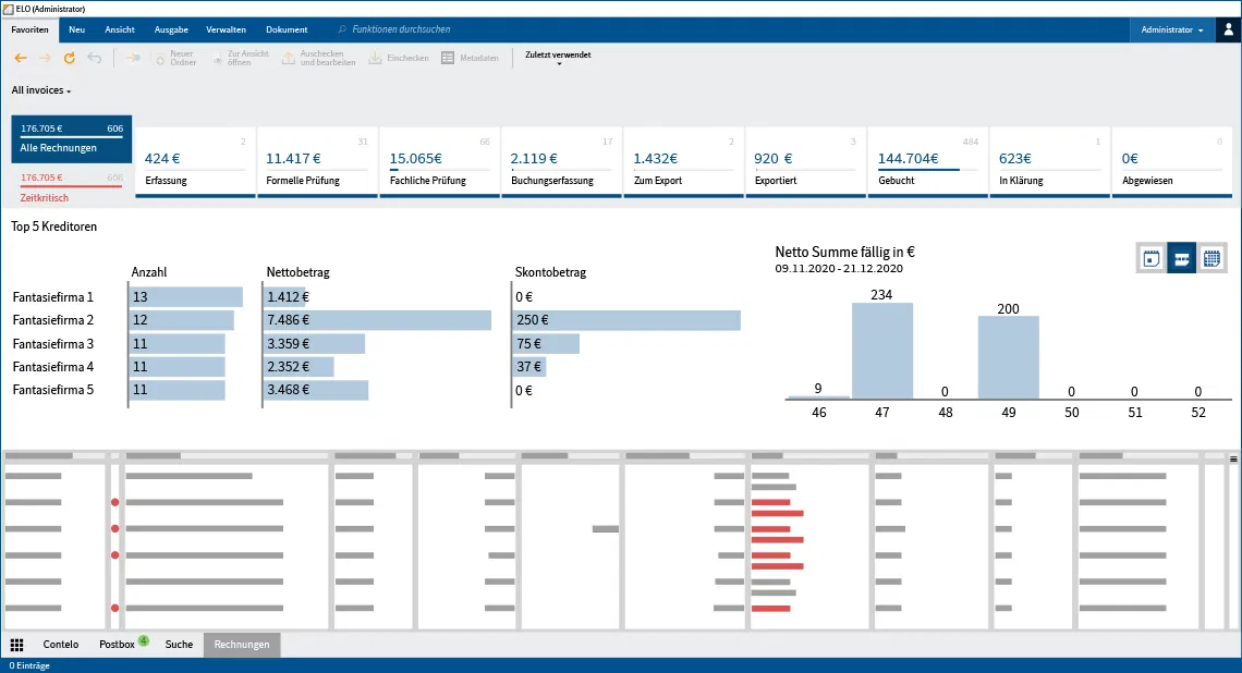Optimieren Sie Ihr Rechnungsmanagement mit unserem DMS-Modul: Verwalten Sie bis zu 100% effektiver Ihre Unternehmensrechnungen! 1 Rechnungsmanagement