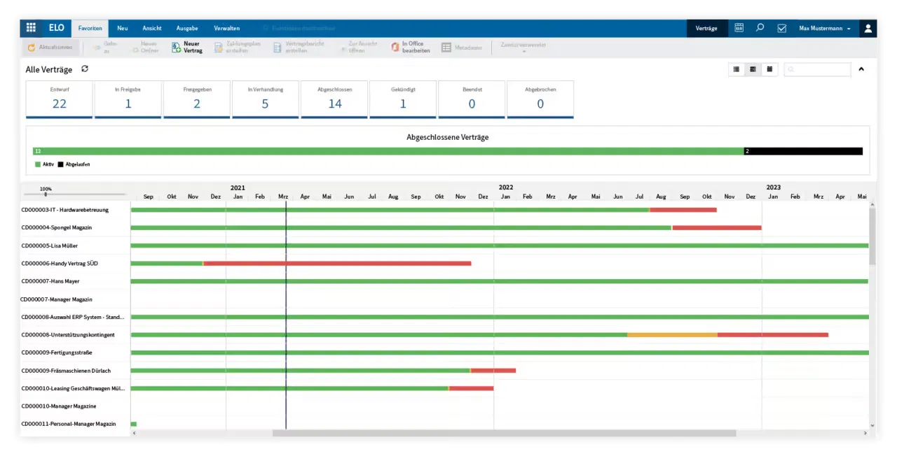 Optimieren Sie Ihr Vertragsmanagement: Entdecken Sie unser DMS-Modul mit 3 revolutionären Funktionen 1 Vertragsmanagement
